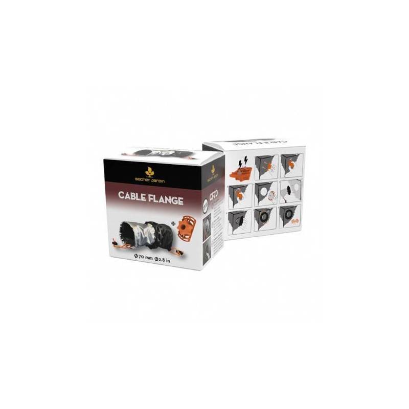 Set Acople Cables - Cable Flange de Secret Jardin